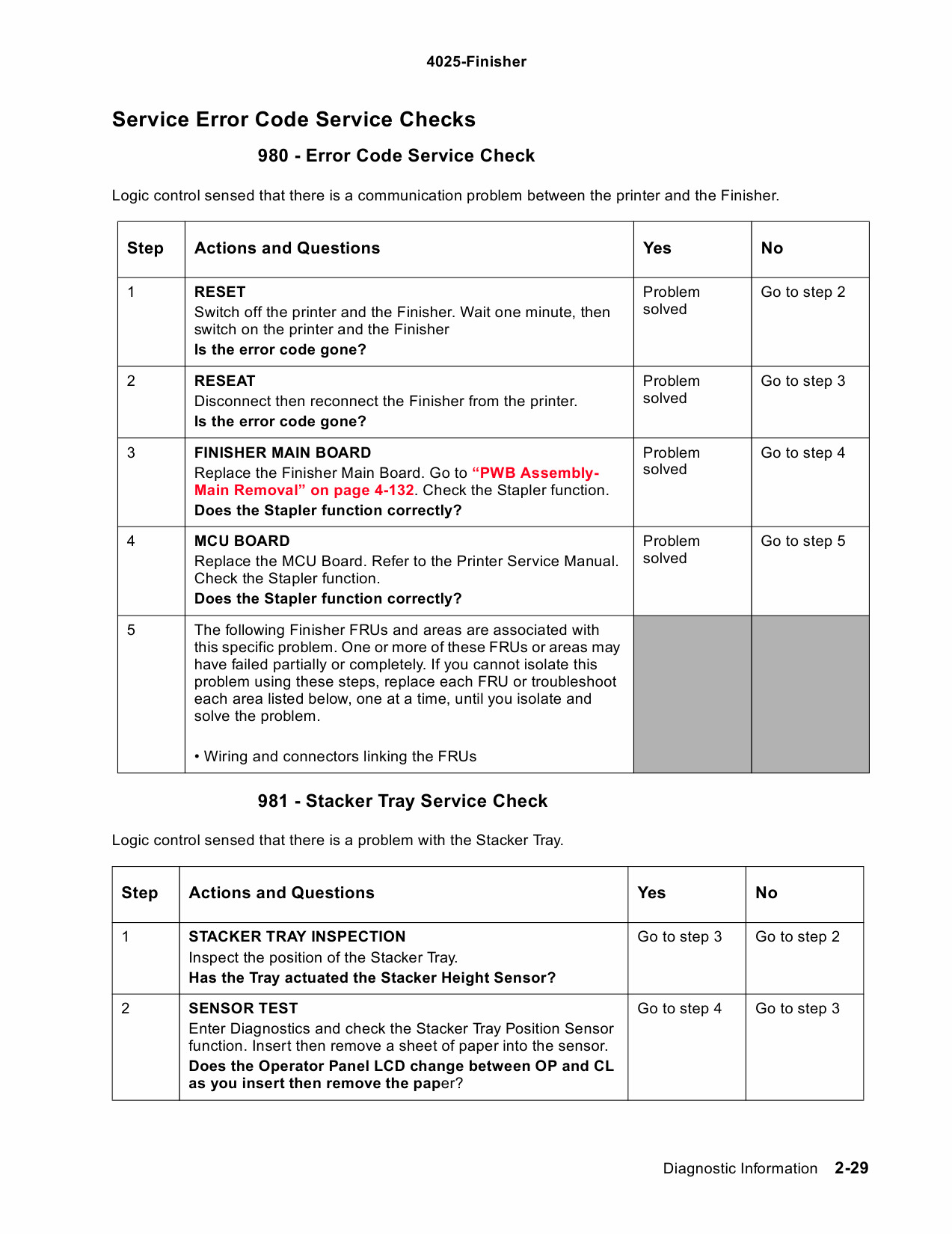 Lexmark W W820-Finisher 4025 Service Manual-4